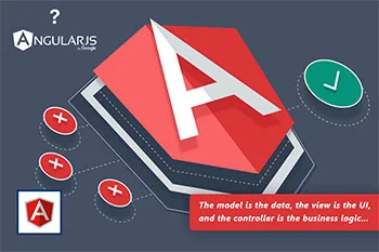 Angular JS training in surat